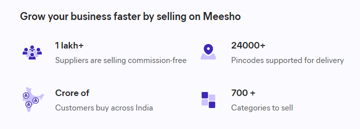 How To Sell on Meesho | Grow Your Business Faster By Selling On Meesho