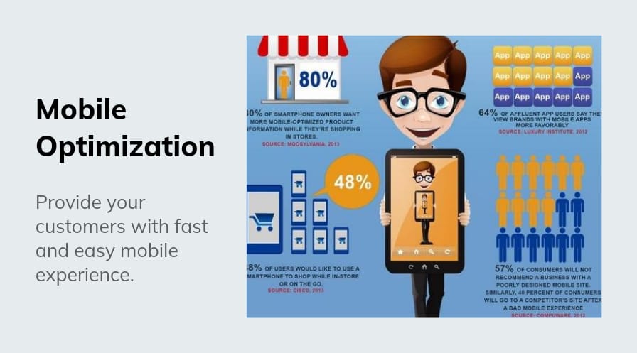 Boost E-commerce Sales with Higher Conversion | Mobile Optimization