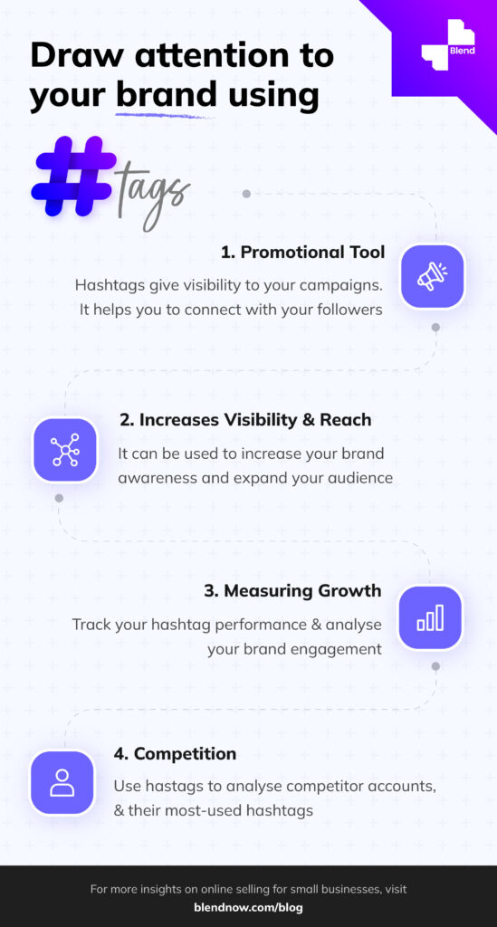 How To Draw Attention To Your Brand Using Hashtags? | Infographics